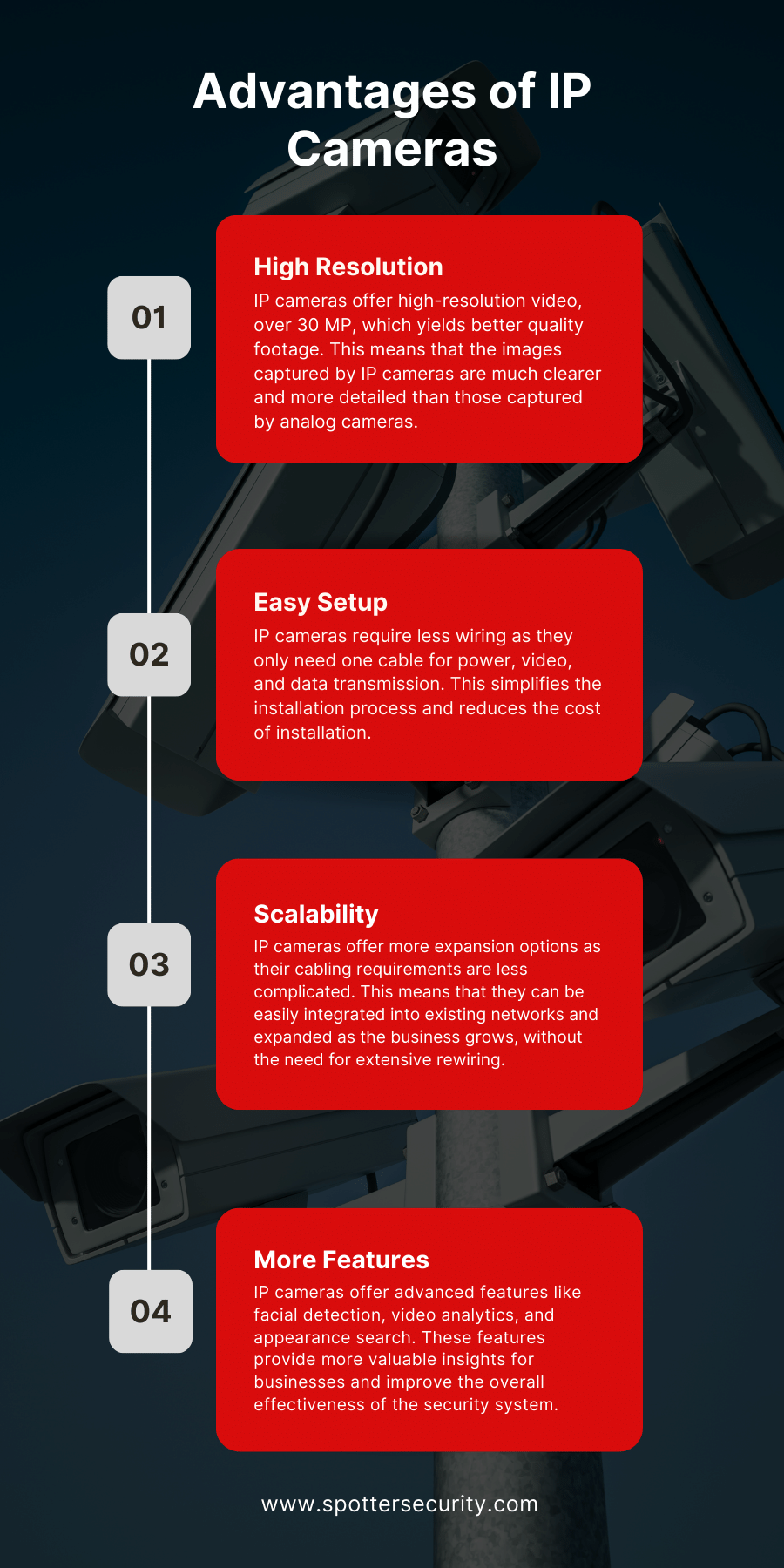 IP Camera vs Analog Camera Which One Is Better for Surveillance?