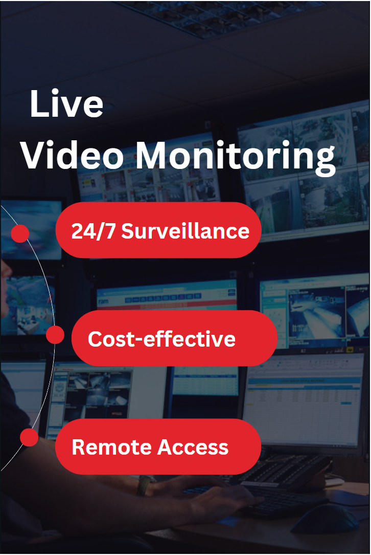 Advantages of Live Video Monitoring