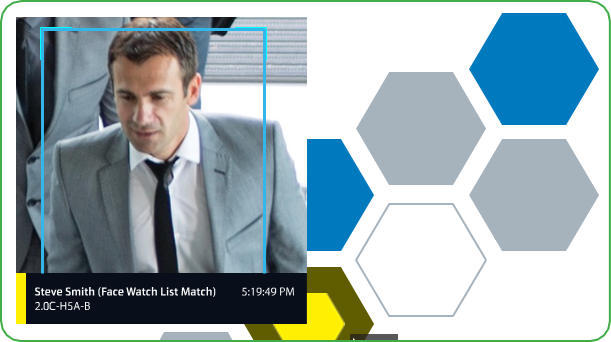 fecial recognition technology Video Analytics & AI